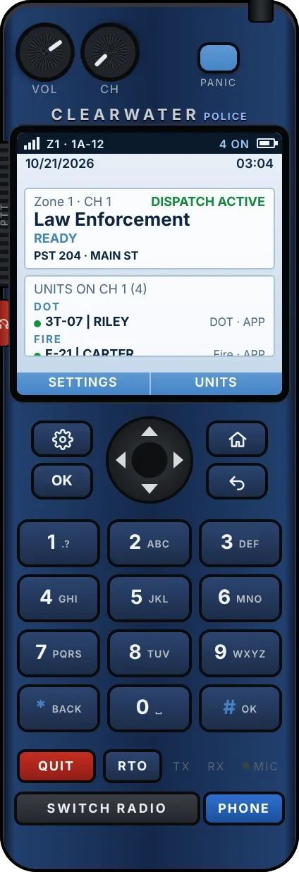 Police handheld radio